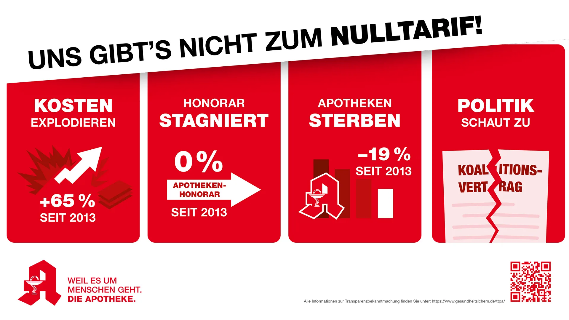 Apotheken gibt's nicht zum Nulltarif! Wir protestieren!